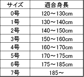 有段者用 フルコンタクト空手衣 2025.11〜