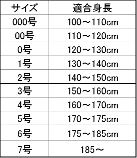 武蔵野本部 級用 伝統型空手衣